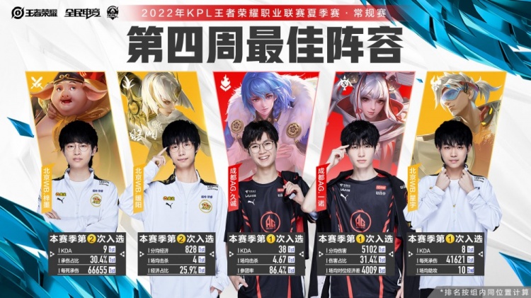 水平赛事环