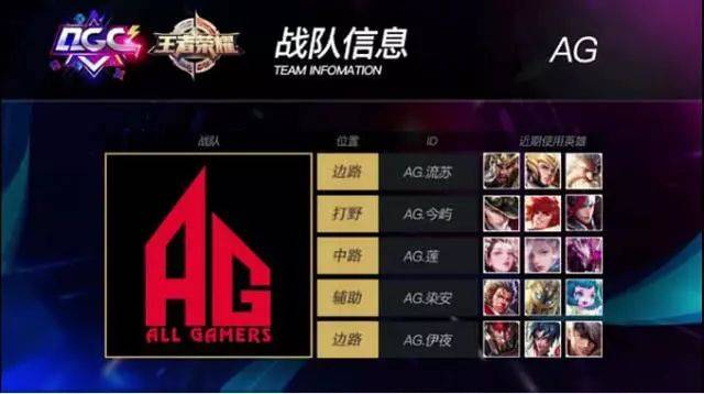 去年夏天我 去年夏天我