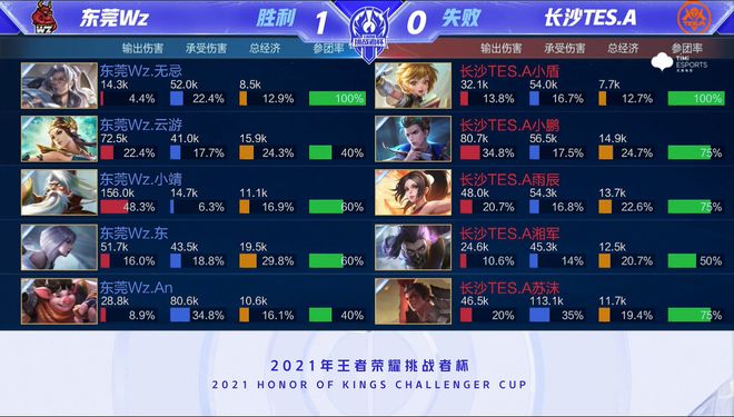 绝佳平台 绝佳平台