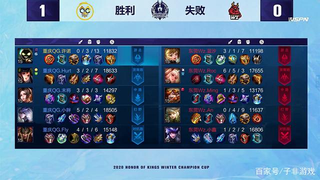 目光再次聚 目光再次聚