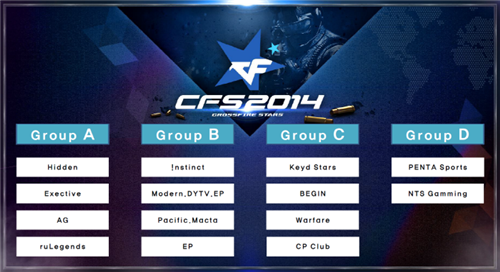 流程与临场 流程与临场