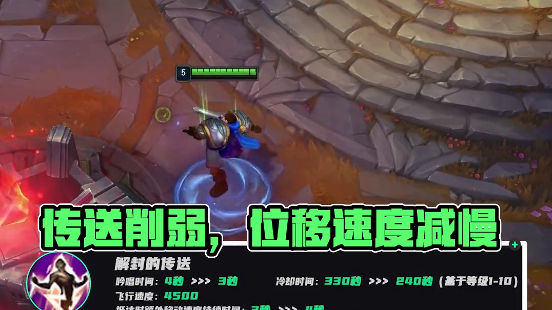 与禁区前沿